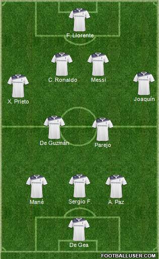 Tottenham Hotspur Formation 2011