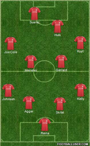 Liverpool Formation 2011