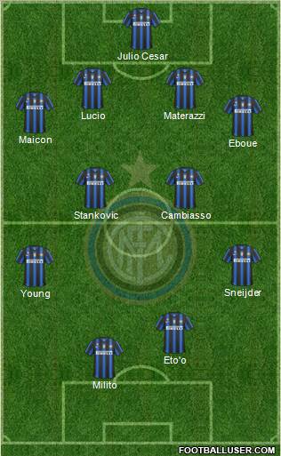 F.C. Internazionale Formation 2011