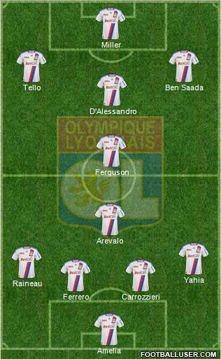 Olympique Lyonnais Formation 2011
