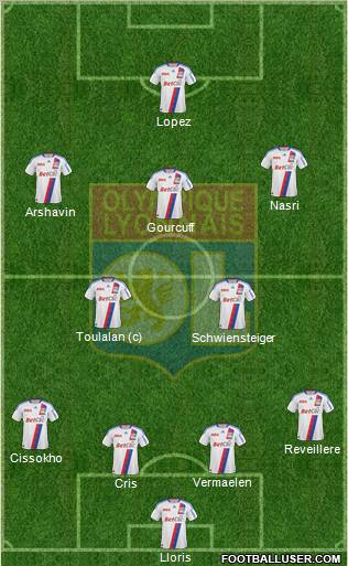 Olympique Lyonnais Formation 2011