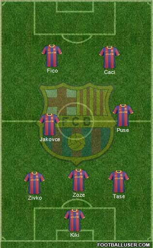 F.C. Barcelona Formation 2011