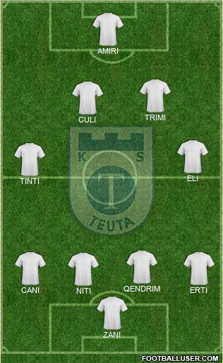 KS Teuta Durrës Formation 2011