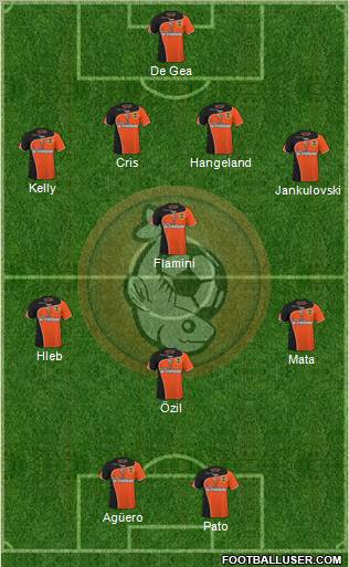FC Lorient Bretagne Sud Formation 2011