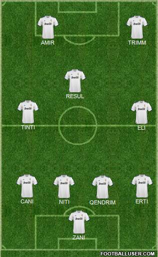 R. Madrid Castilla Formation 2011