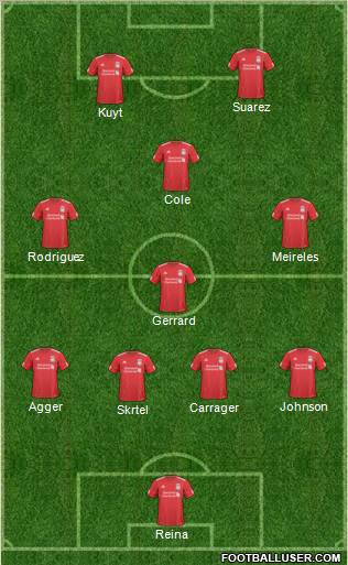 Liverpool Formation 2011