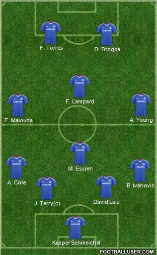 Chelsea Formation 2011