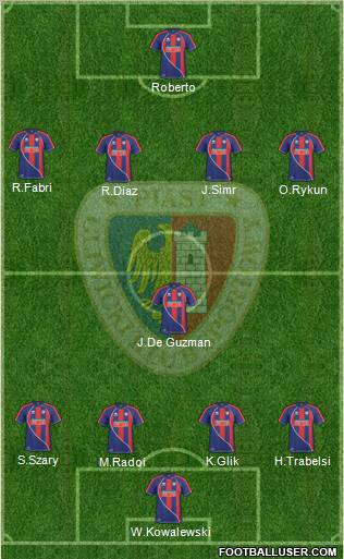 Piast Gliwice Formation 2011