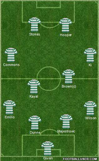 Celtic Formation 2011