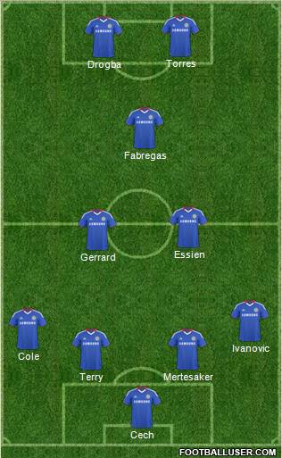 Chelsea Formation 2011