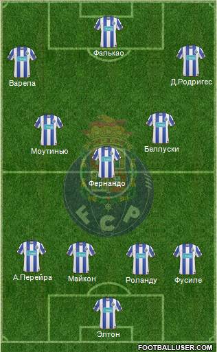 Futebol Clube do Porto - SAD Formation 2011