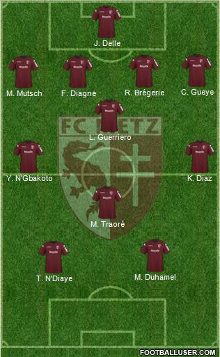 Football Club de Metz 4-4-2 football formation