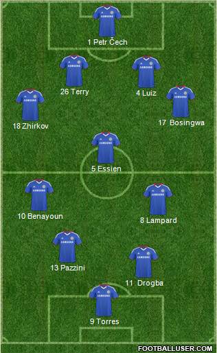 Chelsea Formation 2011
