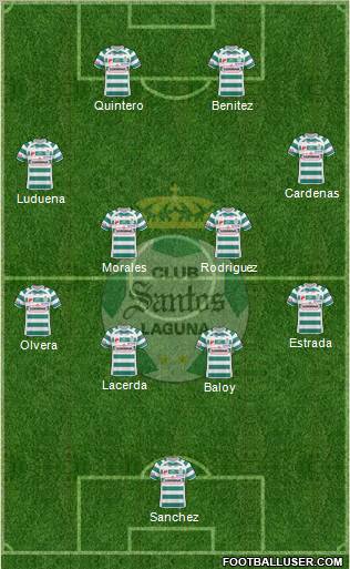 Club Deportivo Santos Laguna Formation 2011