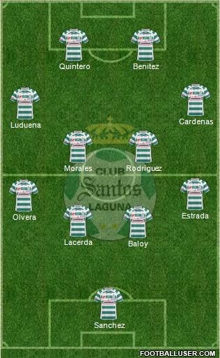 Club Deportivo Santos Laguna football formation