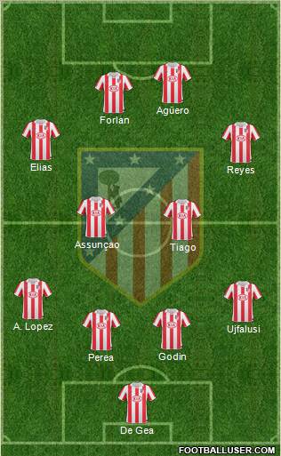 C. Atlético Madrid S.A.D. Formation 2011