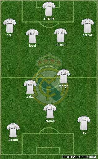 Real Madrid C.F. Formation 2011