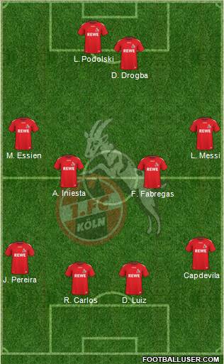 1.FC Köln Formation 2011