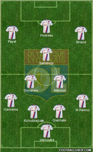 Olympique Lyonnais Formation 2011