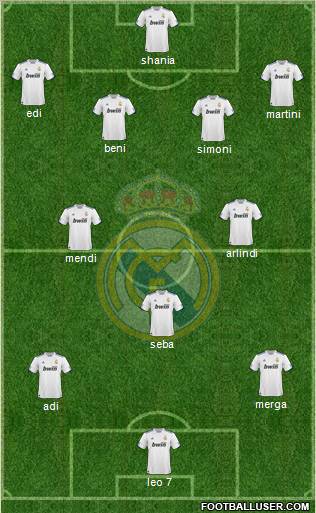 Real Madrid C.F. Formation 2011