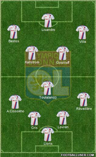 Olympique Lyonnais Formation 2011