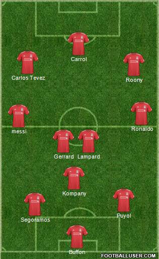 Liverpool Formation 2011