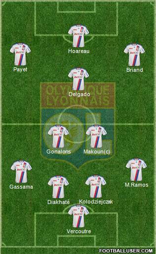 Olympique Lyonnais Formation 2011