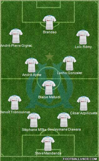 Olympique de Marseille Formation 2011