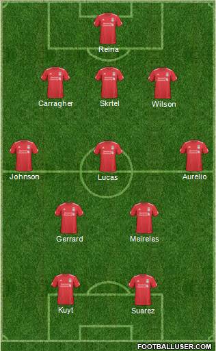 Liverpool Formation 2011