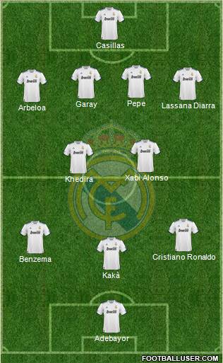 Real Madrid C.F. Formation 2011