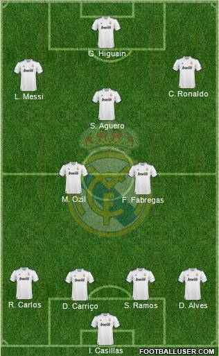 Real Madrid C.F. Formation 2011