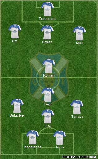 C.D. Tenerife S.A.D. Formation 2011