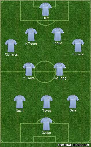Manchester City Formation 2011