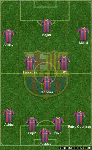 F.C. Barcelona Formation 2011
