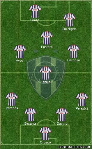 Club de Fútbol Monterrey Formation 2011
