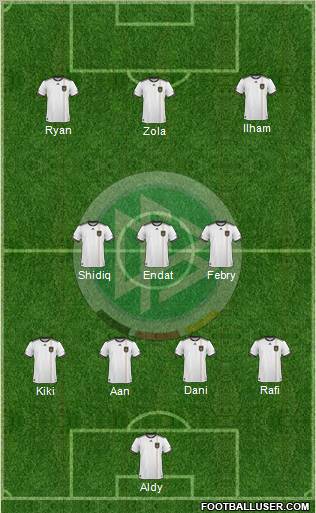 Germany Formation 2011
