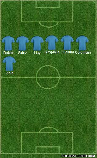 Fifa Team Formation 2011