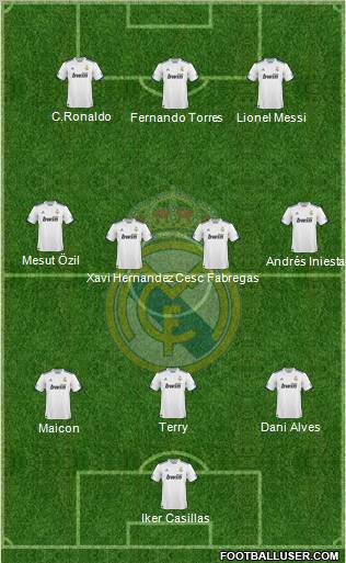Real Madrid C.F. Formation 2011