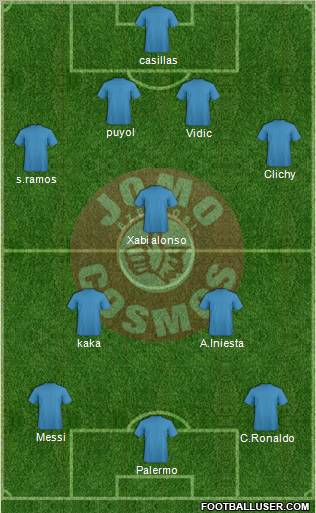 Jomo Cosmos Formation 2011