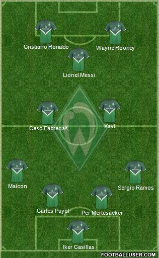 Werder Bremen Formation 2011