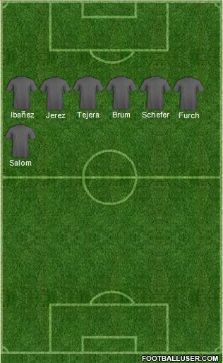 Champions League Team Formation 2011