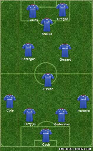 Chelsea Formation 2011