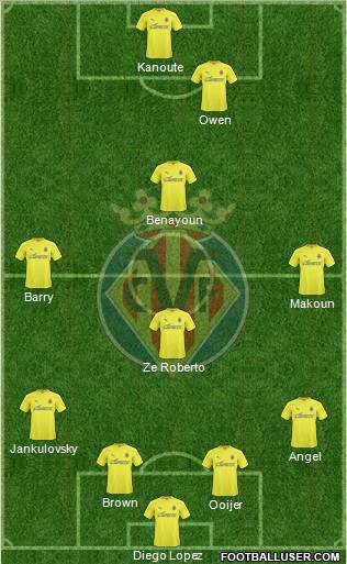 Villarreal C.F., S.A.D. Formation 2011