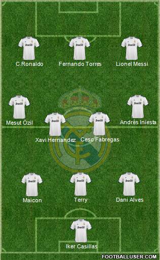 Real Madrid C.F. Formation 2011