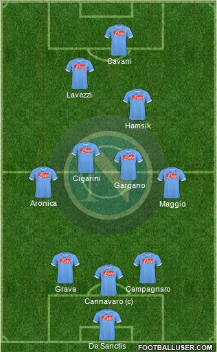 Napoli Formation 2011