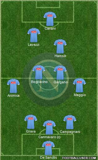 Napoli Formation 2011