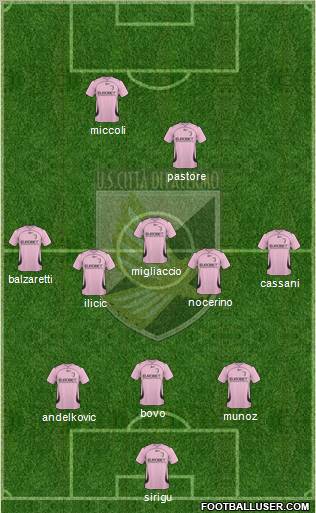 Città di Palermo Formation 2011