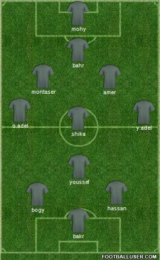 Dream Team Formation 2011
