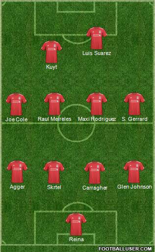 Liverpool Formation 2011