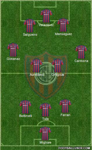 San Lorenzo de Almagro Formation 2011